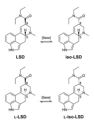 LSD_isomers