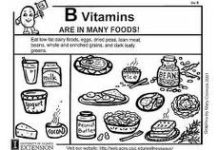 Vitamina B contra el Alzheimer Vitamina B contra el Alzheimer