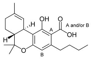 THC