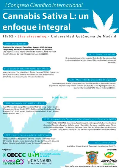 Cartel congreso