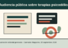 La FDA abre en EE UU el debate público sobre terapias psicodélicas Ilustracion editorial sobre una audiencia publica de la FDA acerca de terapias psicodelicas